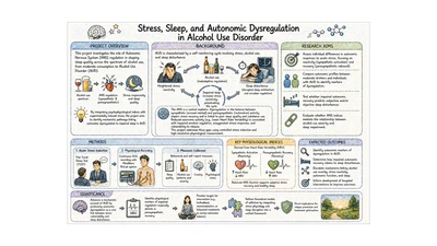 Stress, Sleep, and Autonomic Dysregulation in Alcohol Use Disorder featured image